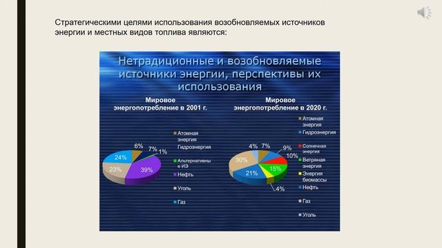 Возобновляемые и нетрадиционные источники энергии -  лекция 1