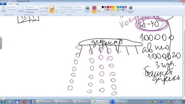 Презентация для команды, 15.01.2023 смотреть онлайн