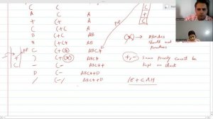 Infix to Postfix Conversion | Data Structure Python Mysql | Computer Science ICT | IGCSE/ICSE/CBSE