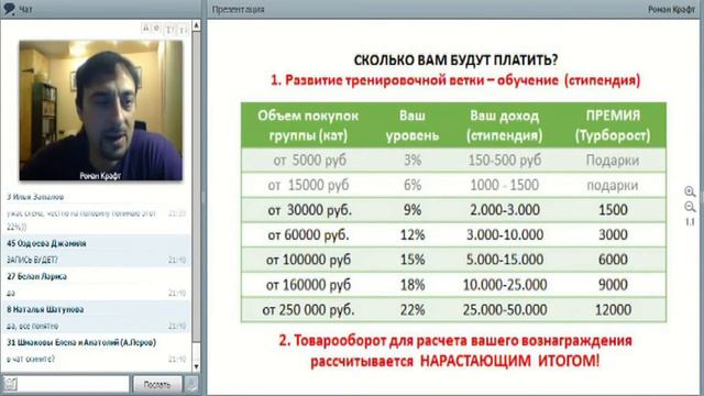 Маркетинг смотреть онлайн
