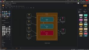 Broker, Clusters, Topics and Partition | Apache Kafka Tutorial | Series 5