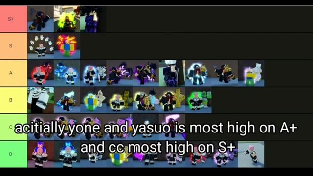 [AUT] aut 2022 tier list смотреть онлайн