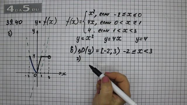 Упражнение 39.40. Вариант Б. В. Алгебра 7 класс Мордкович А.Г. смотреть онлайн