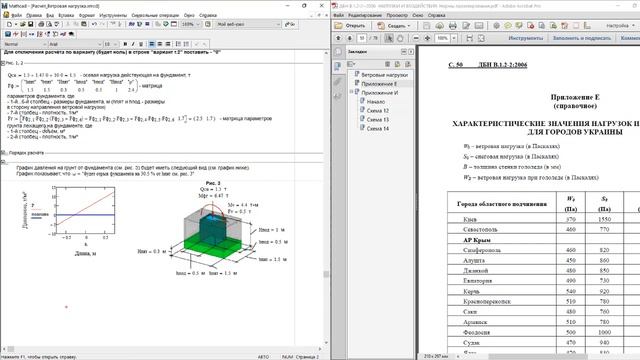 Алгоритм (Mathcad) расчёта ветровой нагрузки согласно ДБН В.1.2-2:2006 при случаях по схемам 13, 14 смотреть онлайн