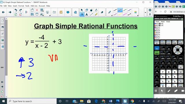 Graphing Simple Rational Functions (8.2) смотреть онлайн