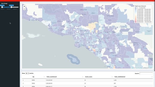 PPP Loan Dashboard Demo смотреть онлайн