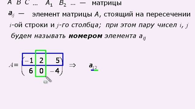 Понятие матрицы, примеры матриц