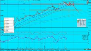 Обзор и рекомендации 2018 08 28 + привет Василию! )