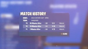 КАК НА САМОМ ДЕЛЕ СТАТЬ ПРО В ФОРТНАЙТЕ (ГАЙД БЕЗ ВОДЫ)