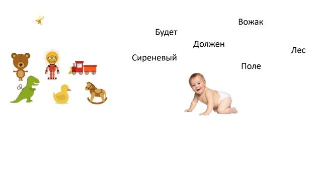 Как появляется абстрактное мышление у человека? И в чем сложность его формирования? смотреть онлайн