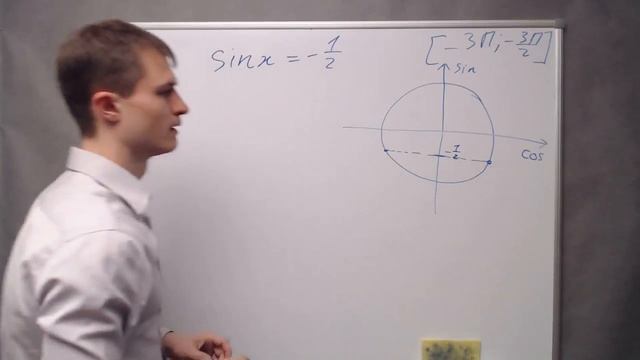 Мастер класс “Все секреты ЕГЭ по математике Тригонометрия“ с Максимом Цыганковы смотреть онлайн