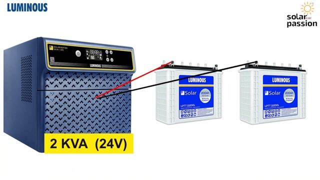 Luminous 2KVA  24V Solarverter  Luminous Solarverter PCU Specification and Features with Pricing