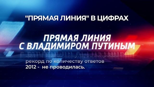Прямая линия с Владимиром Путиным в цифрах