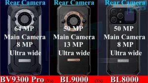 Blackview BV9300 Pro Vs Blackview BL9000 Vs Blackview-BL8000 5G | Full Comparison Video | 2024.