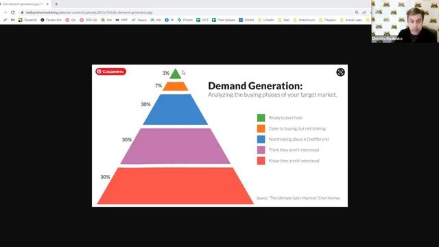 Лайфхак - Как заключать большие контракты быстрее смотреть онлайн