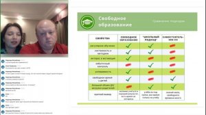 Подходы в обучении онлайн школы Свободное образование. Встреча с родителями 17.03.2023