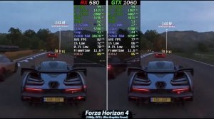 RX 580 8gb Vs GTX 1060 6gb Test in 2021 1080p and 1440p