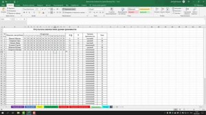 07 Тревожность - обработка диагностики готовности к школе по методике Л. А. Ясюковой