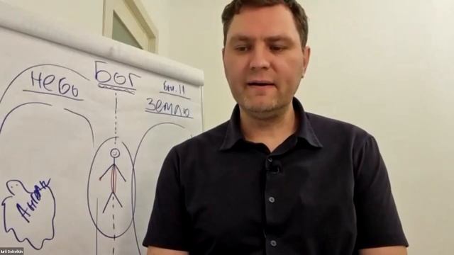 Молитвы и прошения. Запись Zoom смотреть онлайн