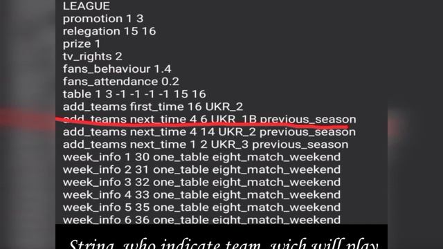 How to create leagues for TF3 | Part 3