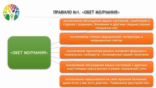 Как Поменять Свою Жизнь | Хочу Кардинально Изменить Образ Жизни | С Чего Начать