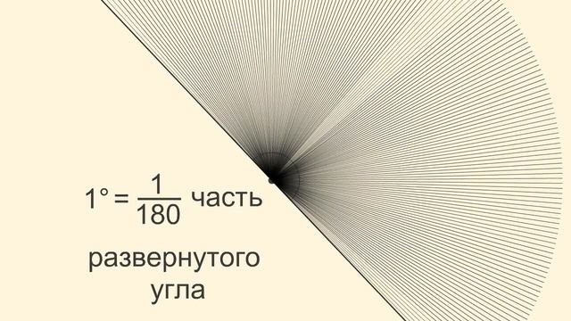 Развернутый угол и угол в 1°