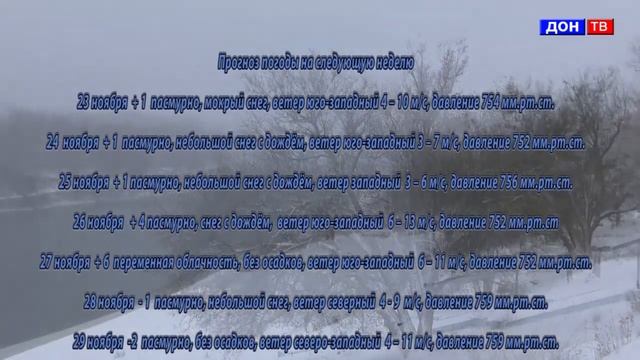 Погода 23-29 ноября 2020. г. Павловск Воронежской обл смотреть онлайн
