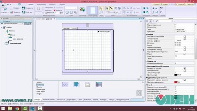 ПЛК110 и MasterSCADA 4D. Графики.