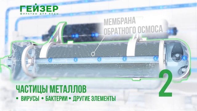 Гейзер Аллегро М смотреть онлайн