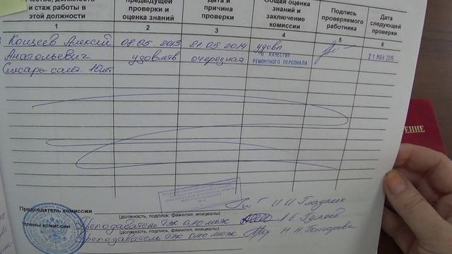 Какие документы необходимы персоналу для выполнения опрессовки