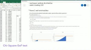 PRNG with inverse CDF