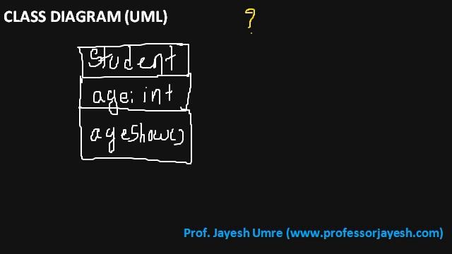 Class Diagram in Hindi | Prof Jayesh Umre смотреть онлайн