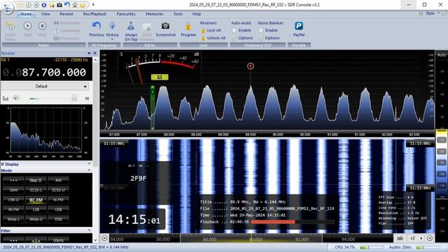 29.05.2024 11:14UTC, [Es], Неопознанная или новая станция из Чехии, 87.7МГц, PI 2F9F