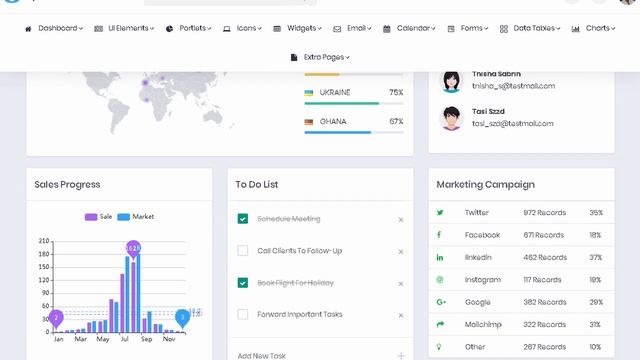 Jeparo - Responsive Bootstrap 4 Admin Dashboard Template | Themeforest Templates смотреть онлайн