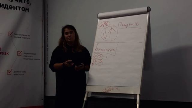 Инновационные технологии как инструмент предпринимателя БЛОГЕРКОИНЫ