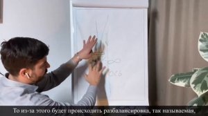 Срок службы протеза коленного сустава. Ответы на вопросы. Олег Лоскутов. Эндопротезирование.