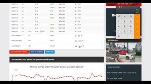 Домик у Старой Церкви. Сколько зарабатывает  на Youtube Домик у Старой Церкви