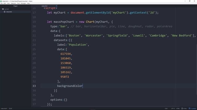 Getting Started With Chart.js смотреть онлайн