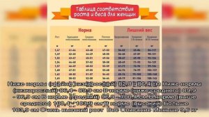 Рост и вес мальчика в 2 года 8 месяцев