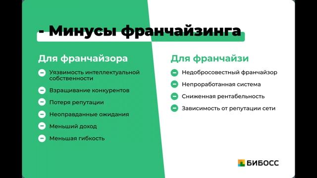 Франчайзинг. Реальный опыт продавца франшиз!