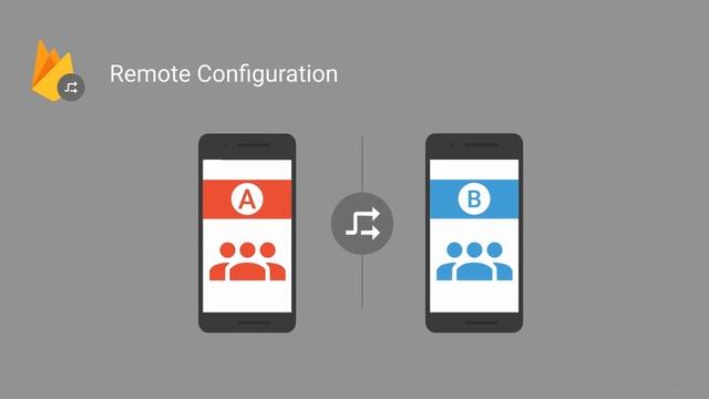39   Remote Config  Little Changes, Big Impact
