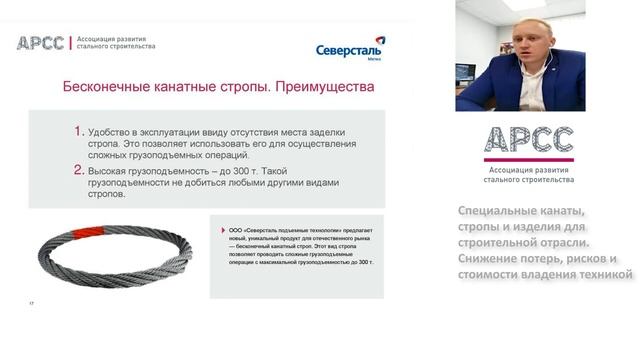 Специальные канаты, стропы и изделия для строительной отрасли. смотреть онлайн