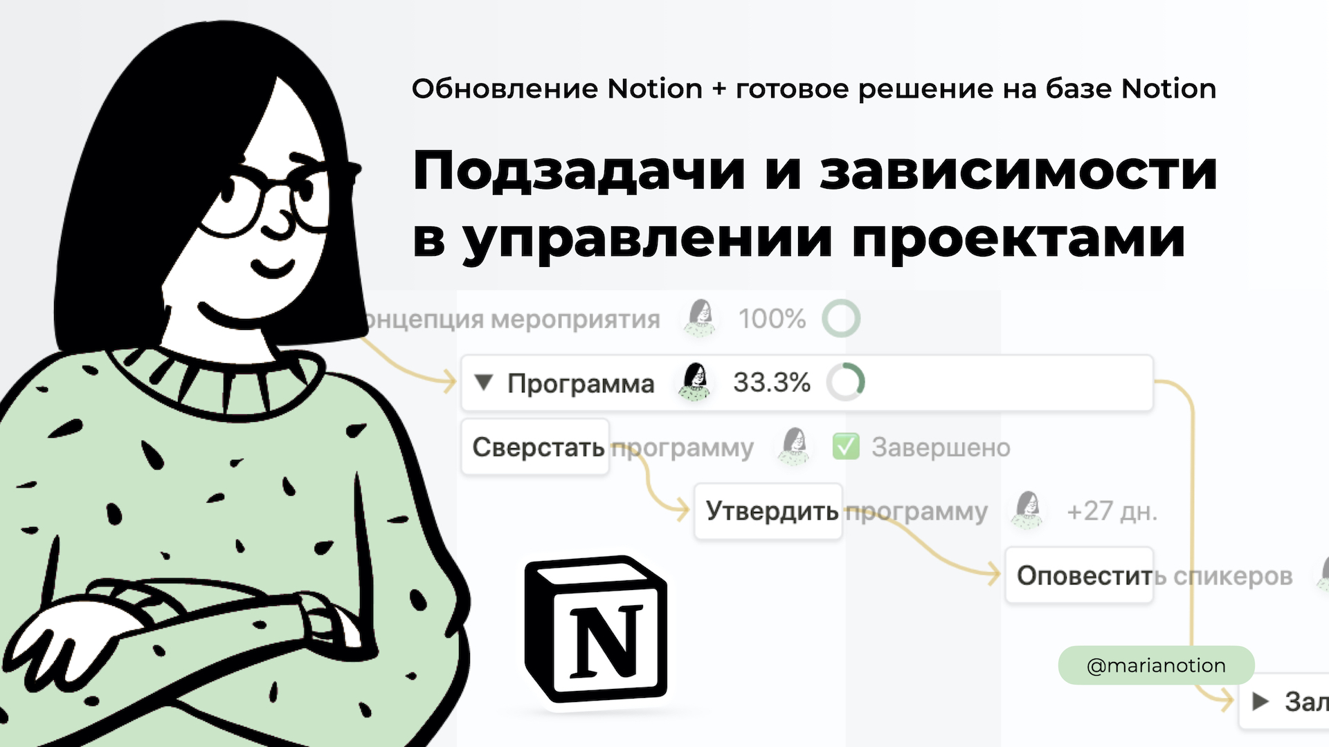 Notion управление проектами