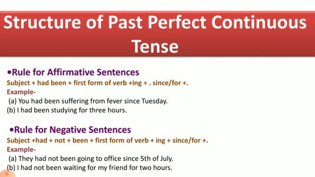 Past Perfect Continuous Tense full explanation смотреть онлайн