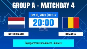 Elite Round: Matchday 3&4 Schedule | FIFA Futsal World Cup qualification (UEFA).