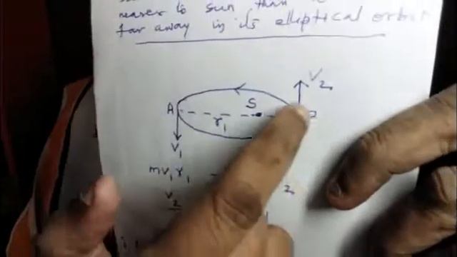 (610).Exam Package.14.+1 Physics.Kepler's Laws;Malayalam.Physicsguru Ennemcien.