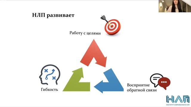 Разрешение конфликтов смотреть онлайн