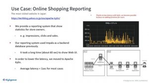 Meetup: Simplifying Machine Learning on Big Data with Apache Kylin