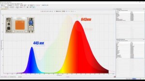 Какую фитолампу купить: сравниваем Quantum Board и матрицу 50 Вт 220 вольт?