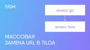 ANNEXX — Массовая замена URL в Тильде